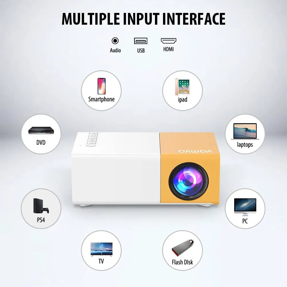Yellow Projector